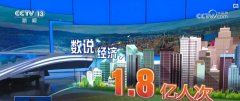 比上年扩充1.97万亿元